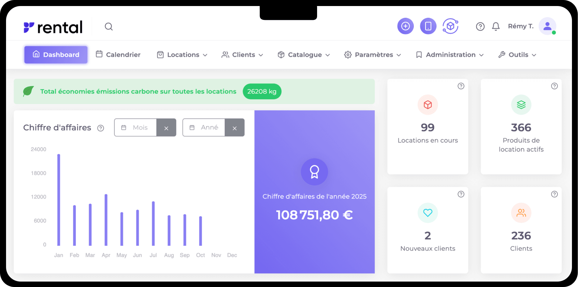 ZIQY Dashboard Interface